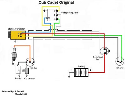 help wanted won't restart update - Farmall Cub 154 cub cadet wiring diagram 